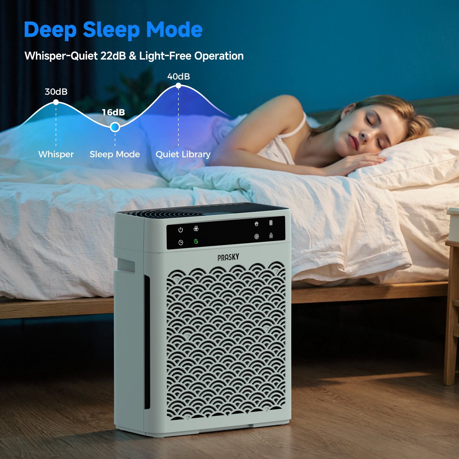 PRASKY Air Purifier for Home up to 2250 Sq Ft Coverage, True HEPA Filter for Pets, Smoke & Allergies | Quiet & Portable for Bedroom/Living Room (Green)