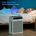 thumbnail image 5 of PRASKY Air Purifier for Home Large Room up to 2250 Sq ft, Remove Smoke Dust Allergies, 5 of 8