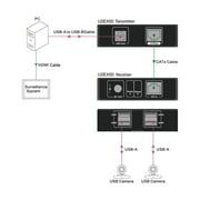 AV Access USB Extender Over Cat5e/6 196ft/60M, 4 USB 2.0 Ports, Plug and Play, No Driver, Supports All Operating System, Two Webcams Work Synchronously, Keyboard and Mouse Over Ethernet(U2EX50)