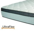 thumbnail image 2 of Ultraflex EUPHORIA- 14" Orthopedic Eurotop Pocket Coil, CertiPUR-US® Certified Foam Encased, Eco-friendly Hybrid Mattress (Made in Canada), 2 of 10