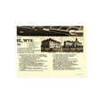 thumbnail image 2 of Historic Panoramic View - Cheyenne Wyoming - Stoner 1882 - Vintage Wall Art, 2 of 4