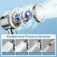 thumbnail image 5 of Filter Shower Head And Hose High Pressure Shower Heads with Stop,Ionic Handheld Showerhead Water Saving,Shower Heads (BlackGray), 5 of 6