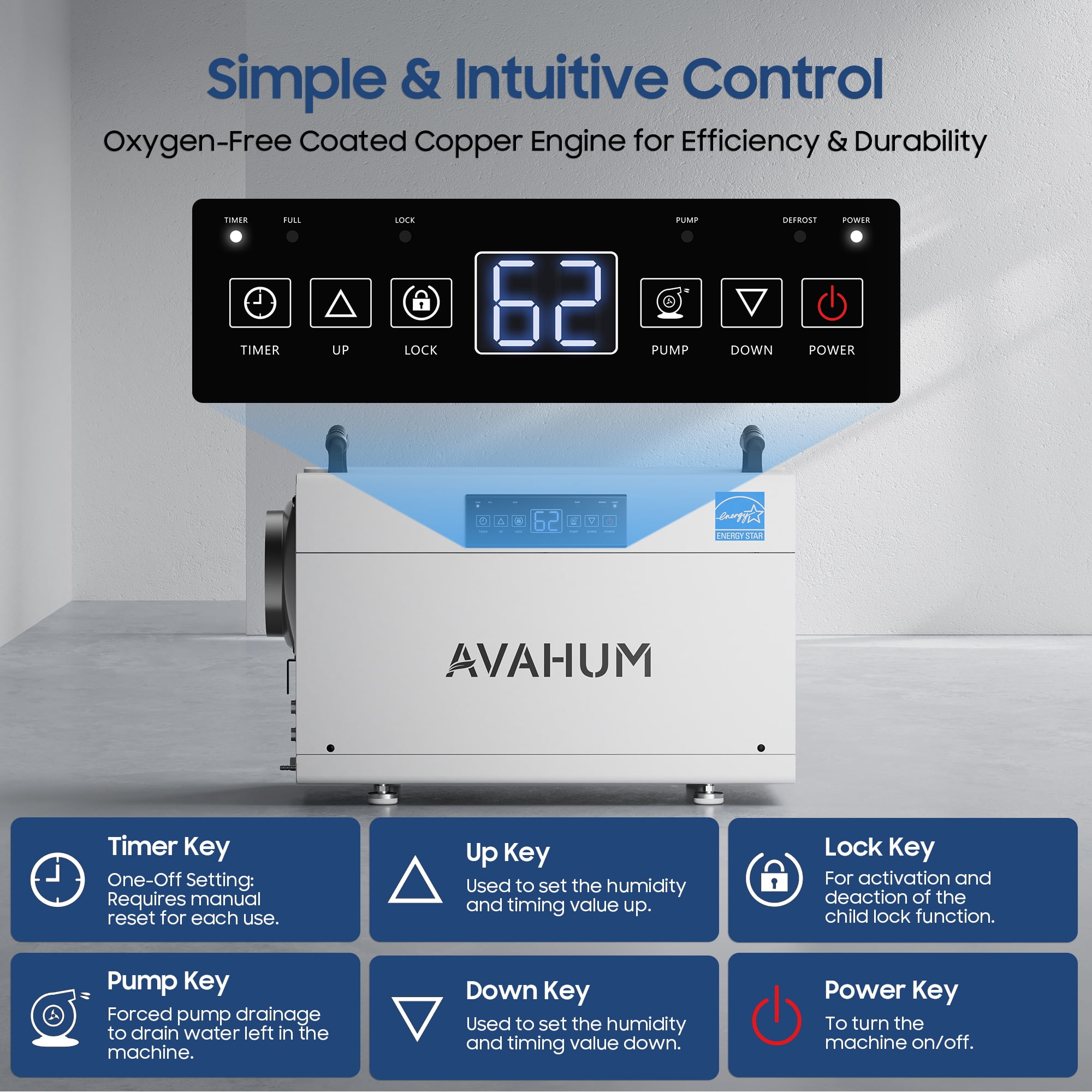AVAHUM 155 Pints Energy Star Commercial Dehumidifier with Pump, for 4,500 sq. ft. Compact Dehumidifier for Crawl Spaces and Basements