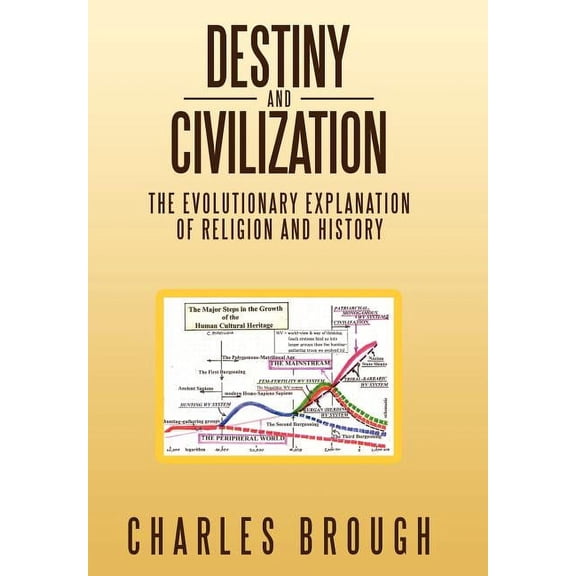 Destiny and Civilization : The Evolutionary Explanation of Religion and History (Hardcover)