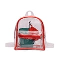 thumbnail image 2 of Fashion Lady Transparent Jelly Candy Color Built-In Wallet Backpack 4 Piece Set, 2 of 6