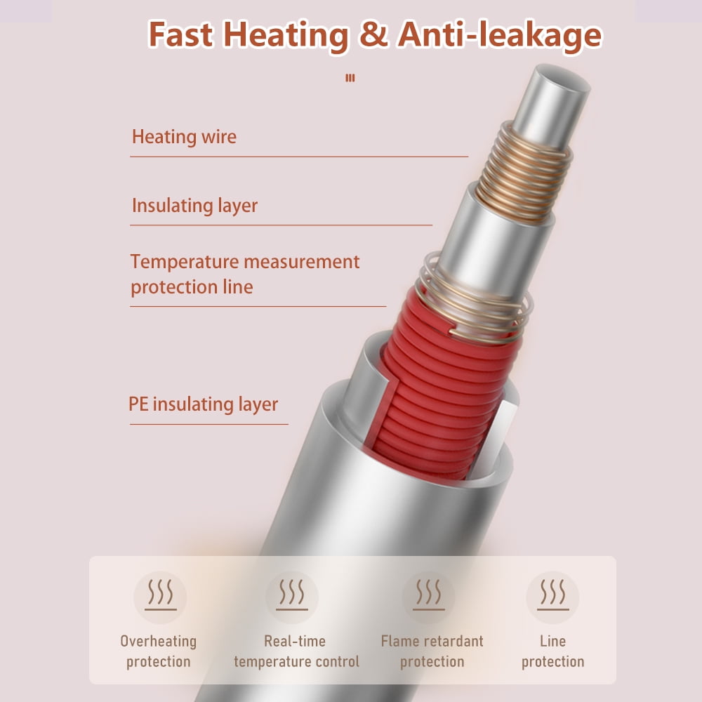 Electric blanket heating wire sale