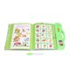 thumbnail image 4 of Libro de Sonido Libro de Sonido Francés Niños Inglés Leer Música Libro de Aprendizaje Interactivo Juguete Educativo Regalo de Cumpleaños ANGGREK Otros, 4 of 8