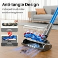 thumbnail image 6 of BSNAW Cordless Vacuum Cleaner, 8-in-1 Lightweight Self-Standing Stick Vacuum, Max 45Mins Runtime, Anti-Tangle with Hose for Hard Floor,Carpet,Pet Hair, Blue, 6 of 11