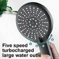 Bxaolu Large Panel Shower Head HighPressure Handheld Showerhead High Pressure 5 Spray Modes