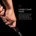 thumbnail image 5 of Golf Pride MCC PLUS4 ALIGN MAX MIDSIZE 60 Golf Club Grip, 5 of 7