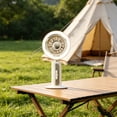 thumbnail image 4 of USB Rechargeable Handheld Fan for Desktop, Digital Display High Wind Personal Air Cooler, Portable Mini Air Circulator for Travel, Quiet Desk Air Cooler for Office Outdoor, 5 Speeds, 500mAh, 4 of 8