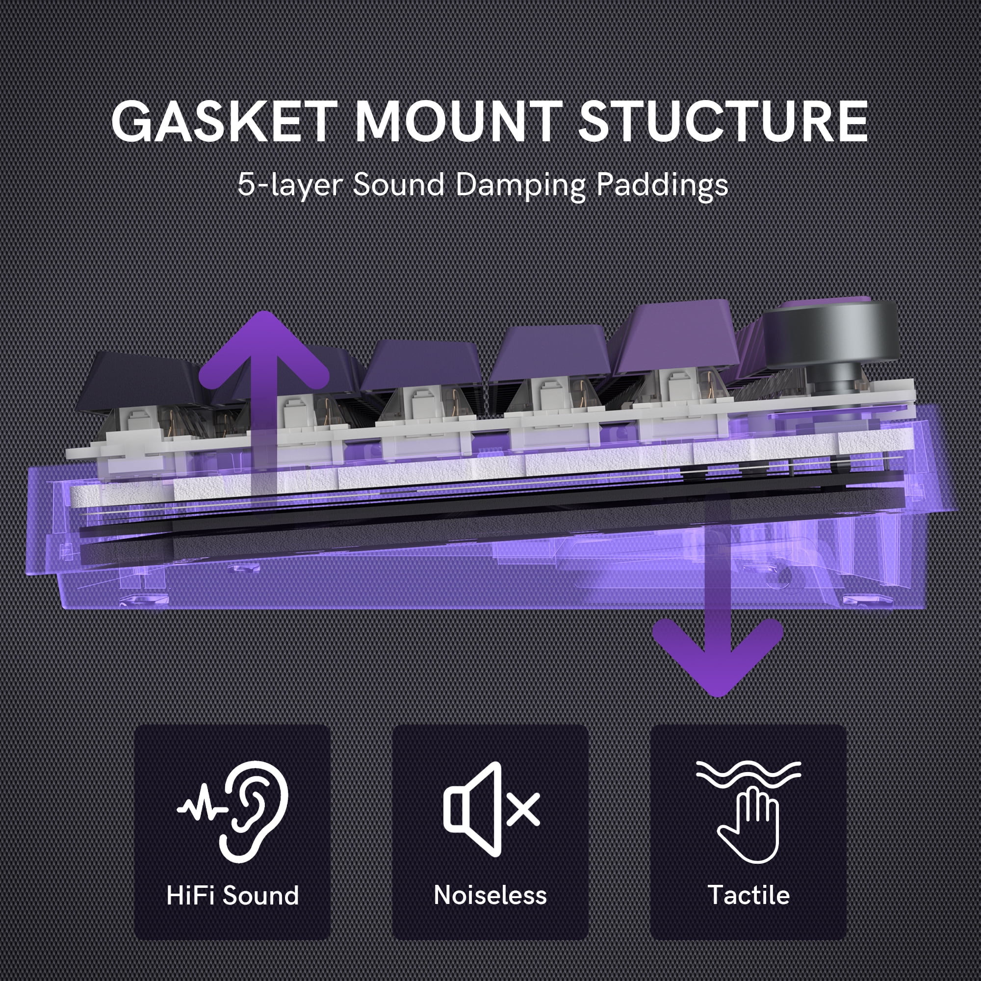 COSTOM WK75 75% Wireless Mechanical Keyboard, 75% Hot Swappable Custom Keyboard with Knob, RGB Backlit, Pre-lubed Switches, 2.4GHz/USB-C/BT5.0 Gaming Keyboards (Purple)