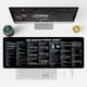 thumbnail image 5 of SQL Programing Mouse Pad Large Cheat Sheet Shortcut Keyboard Mousepad, 5 of 5