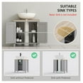 thumbnail image 4 of Bathroom Vanity Cabinet, Under Sink Organizer with U-Shape, Adjustable Shelf, Gray, 4 of 9