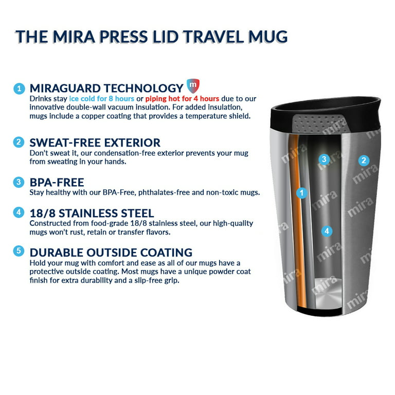 Mira 12 oz Stainless Steel Insulated Travel Mug for Coffee & Tea - Vacuum Insulated Car Tumbler Cup with Spill Proof Twist on Flip Lid - Thermos Keeps