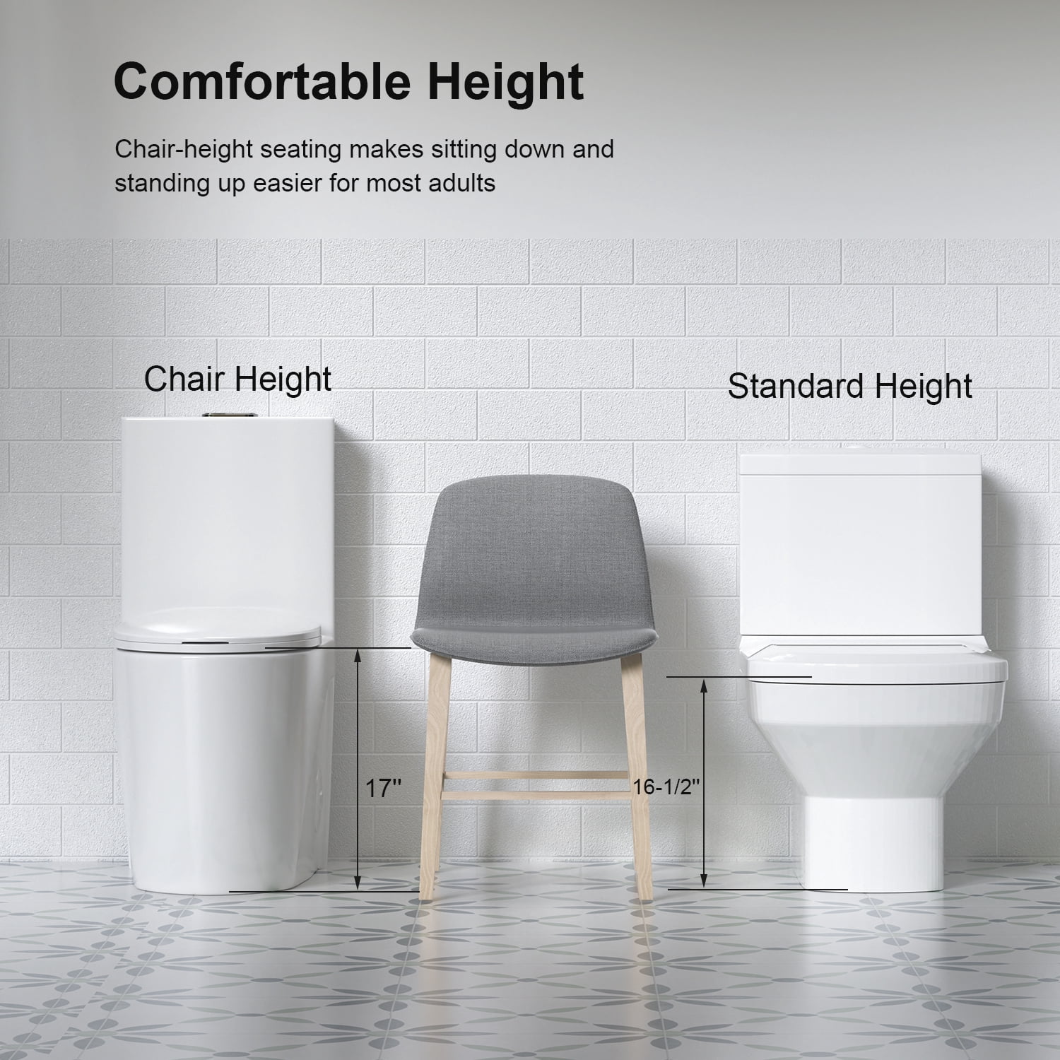 Alvantor One-Piece Toilet, 1.1/1.6 GPF Powerful Dual Flush Elongated Toilet, Soft Closing Seat White