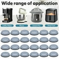 thumbnail image 3 of UDIYO Anti-slip Appliance Sliders 24 Pcs Kitchen Appliance Sliders Self-adhesive Anti-slip Tray for Easy Movement with Most Countertop Coffee Makers, 3 of 7