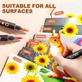 thumbnail image 6 of SUNEE 18 Colors Acrylic Paint Markers, Dual Tip with Bullet and Brush Tip Paint Pens with Automatic Ink Control System, Coloring Markers for Rock, Wood, Canvas, Glass DIY Crafts Art Supplies Kit, 6 of 7