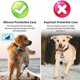 thumbnail image 5 of 2PCS Silicone Protective Holder Portable Anti Lost Cover Compatible for AirTag and Pet Collar, 5 of 5