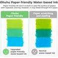 thumbnail image 2 of Ohuhu 60 Water-Based Dual Tip Markers, Brush & Fineliner, No Bleed for Calligraphy & Coloring, 2 of 9