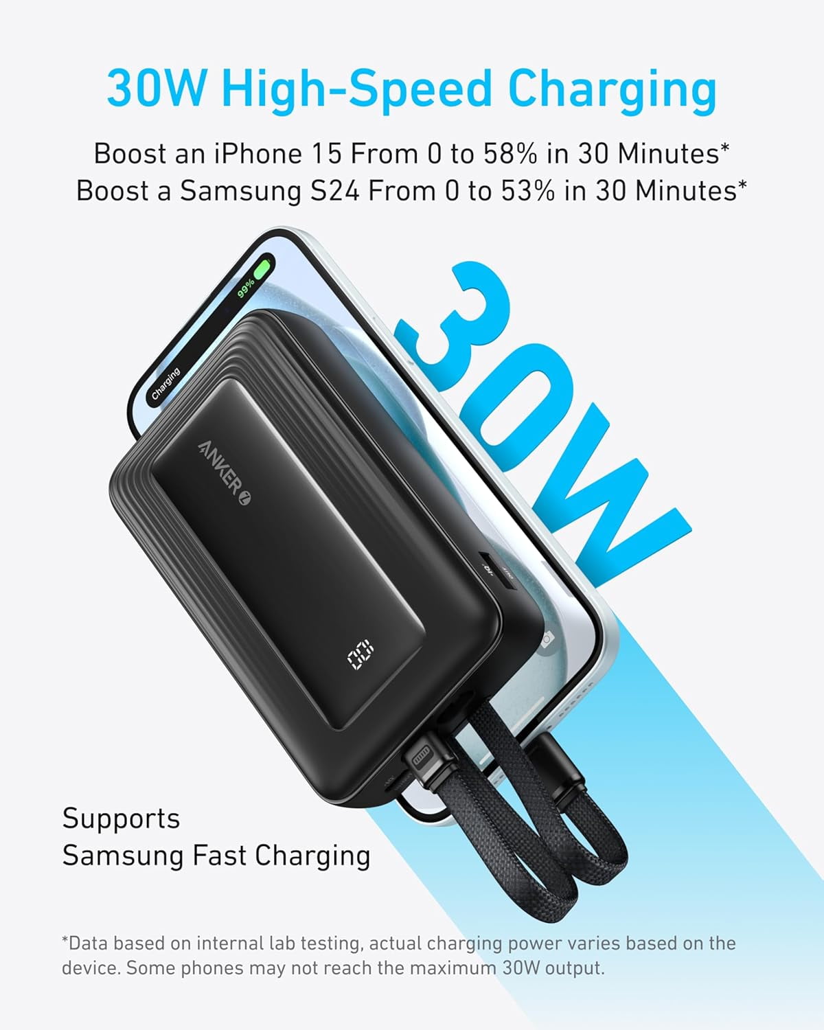 Anker Power Bank, 20,000mAh 30W Max Fast Portable Charger with Built-in USB-C and MFi Certified Lightning Cables, USB-C&A, Battery Pack Compatible for iPhone 17/16/15/14 Series, MacBook, Galaxy