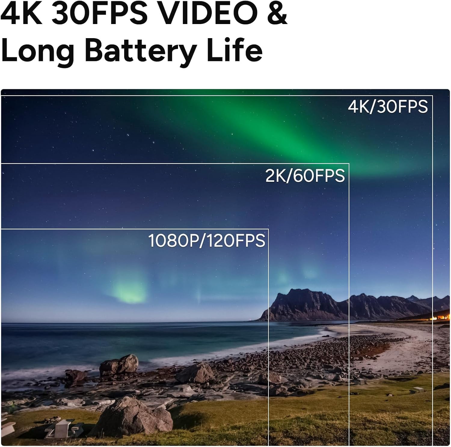 SJCAM C300 4K Dual Touchscreen Action Camera | Ultra HD Compact Vlogging Cam with Front and Rear Screens | Waterproof Mini Camera (C300B) + 50-in-1 Action Kit + 64GB Card + USB-C Adapter + More