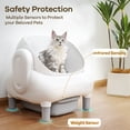 thumbnail image 5 of Self Cleaning Litter Box, 95 L Automatic Cat Litter Box Self Cleaning for Multiple Cats, with Safety Protection, App Control,1 Roll Garbage Bags,White, 5 of 7