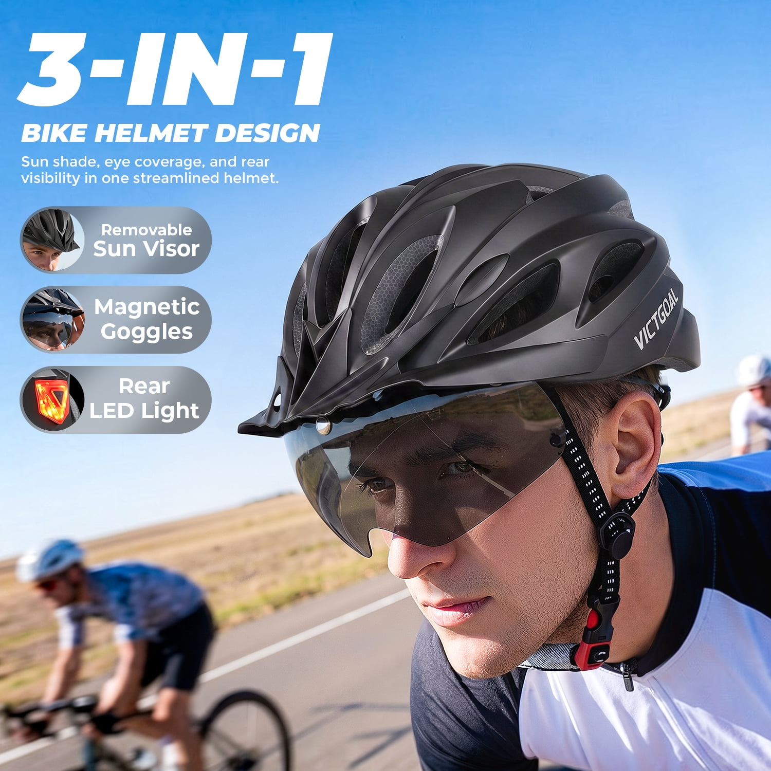 VICTGOAL Bike Helmet with Goggles & Visor – LED Light, Lightweight Cycling Helmet for Men Women MTB Road Ebike Scooter