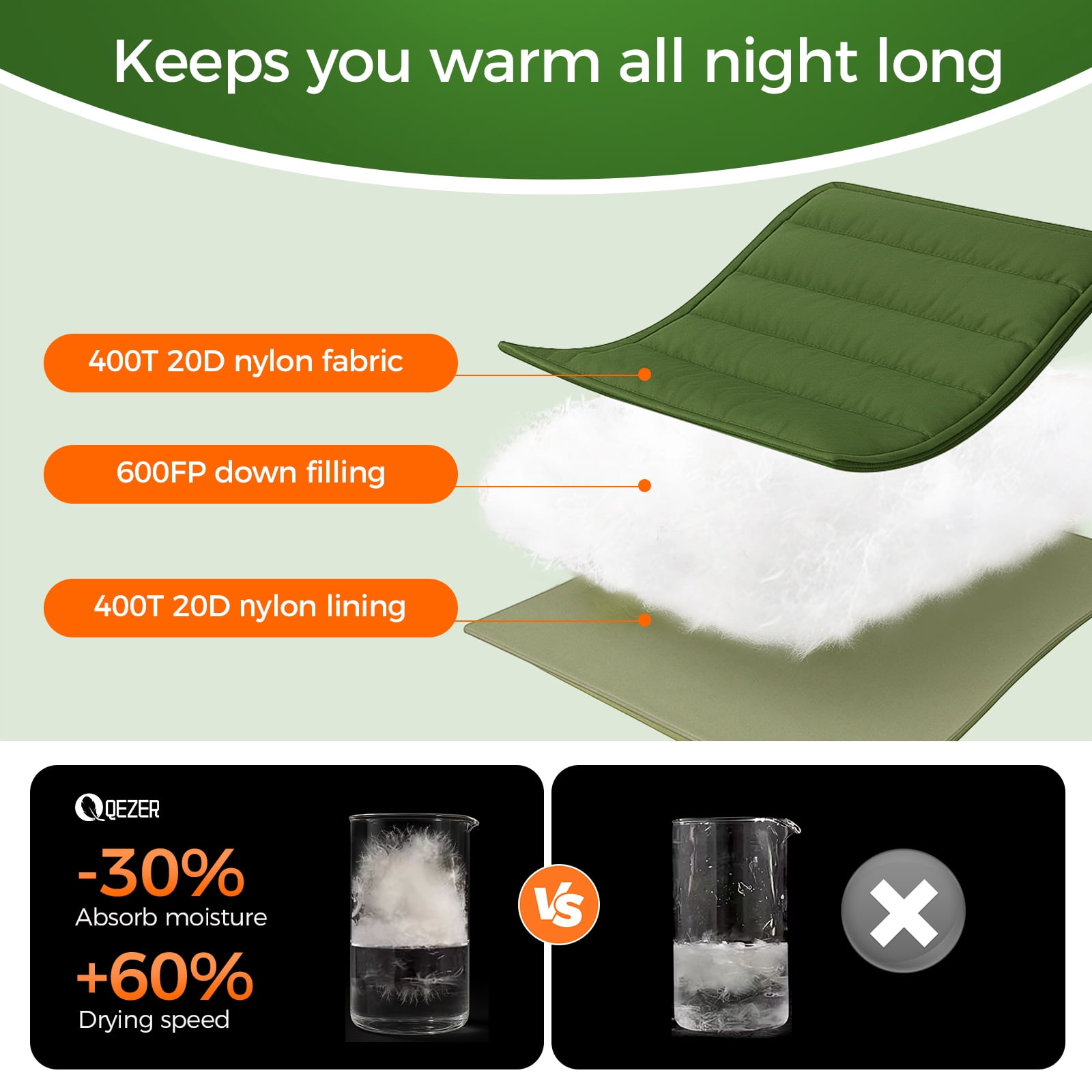 QEZER XL Sleeping Bag, Suitable for 4 Seasons Oversized Ultralight Backpacking Sleeping Bag for Adults, Great for Camping and Hiking