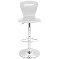 thumbnail image 2 of Tabouret de Bar H2 de LumiSource, 2 of 5