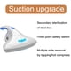 thumbnail image 5 of Aspiradora para colchones, dos velocidades, potencia ajustable para colchones, almohadas, tapizados, tablas de cama, funcionamiento silencioso, filtro lavable y reutilizable (diseño de mango, 5 of 5