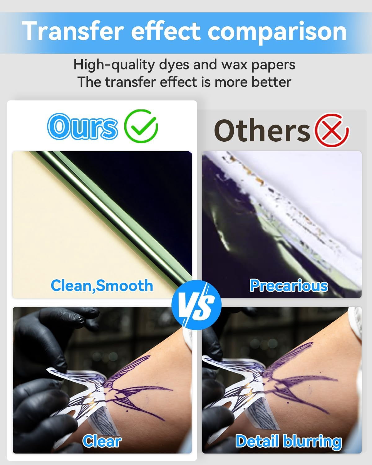 150 Sheets Tattoo Transfer Paper, Compatible with Itari M08F/TP81/TP83/A886/TP88 Printer & Tattoo Supplies, A4 Size Stencil Paper for Tattooing