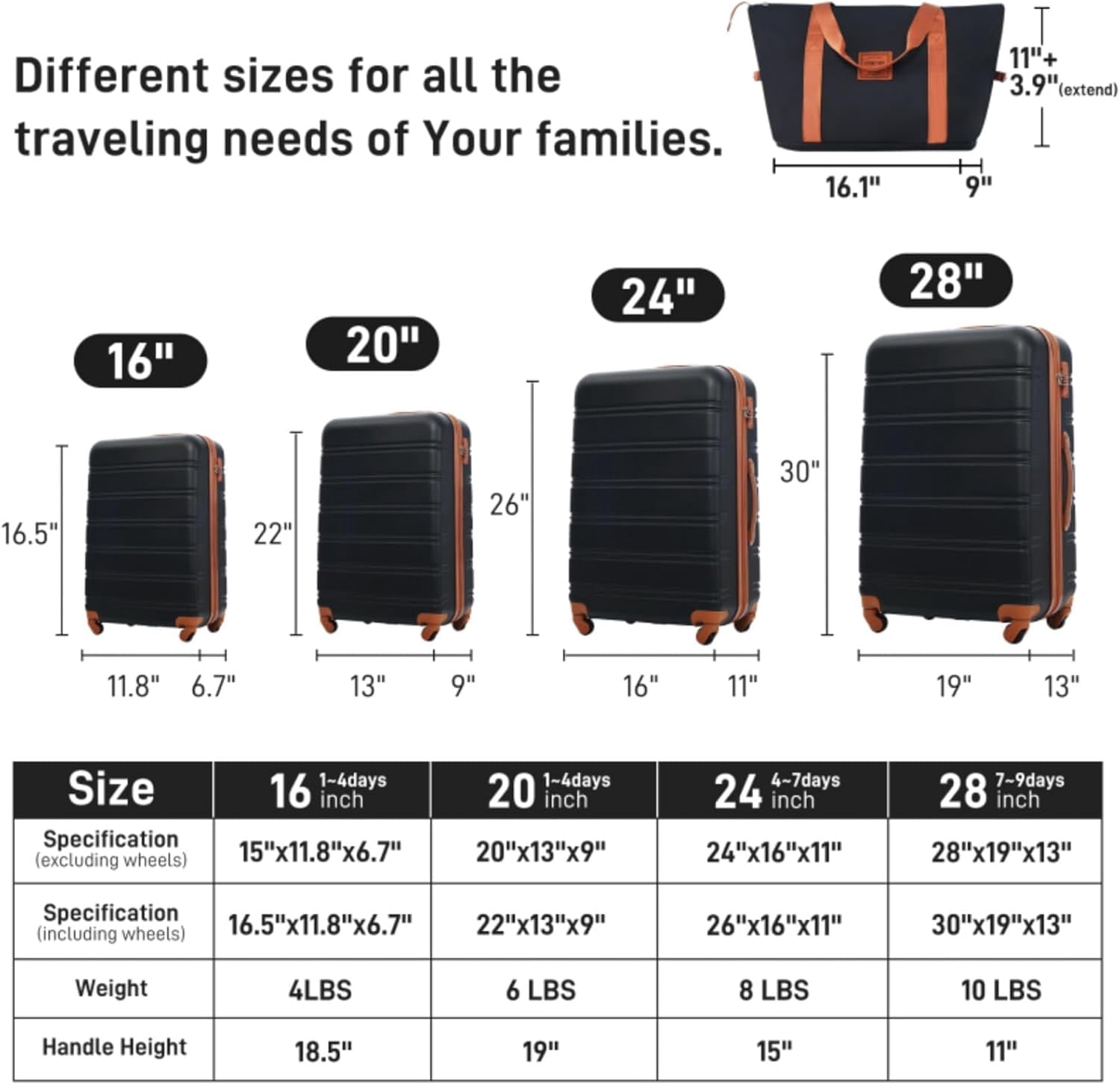 LuxyHoom Luggage Sets 4 pcs Spinner Suitcase w Travel Bag, Hard Shell Luggage with TSA Lock Lightweight, Hardshell ABS for Kids, Women, Men, Airline Approved Carry On, 16" 20" 24" 28" (Black+Brown)