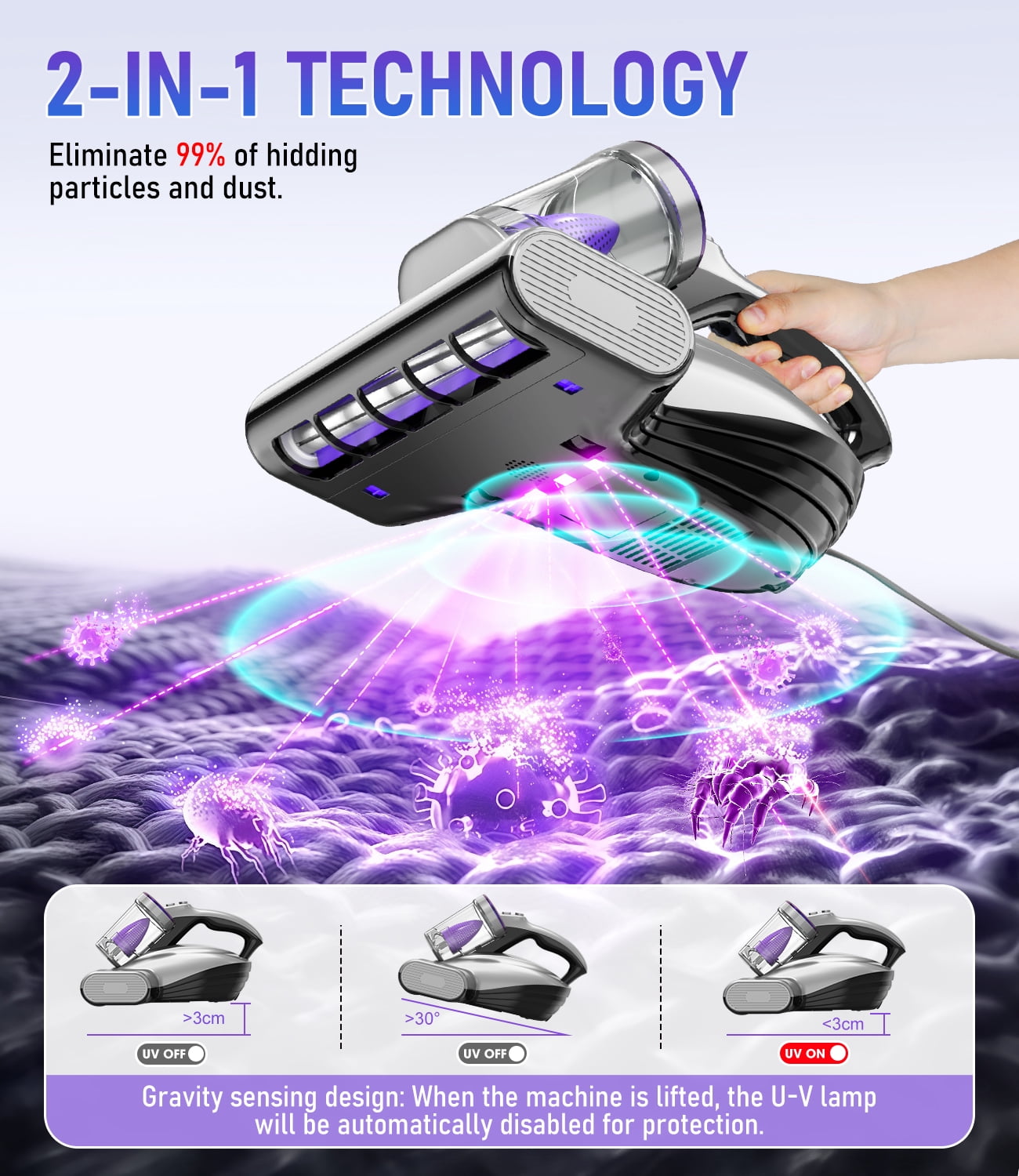 Loheer Mattress Vacuum Cleaner, 15kPa Bed Vacuum Cleaner with 253.7nm UV-C Light, 500W Powerful Handheld Vacuums for Bed, Crib, Pet Hairs, Sofa, Couch, Carpets