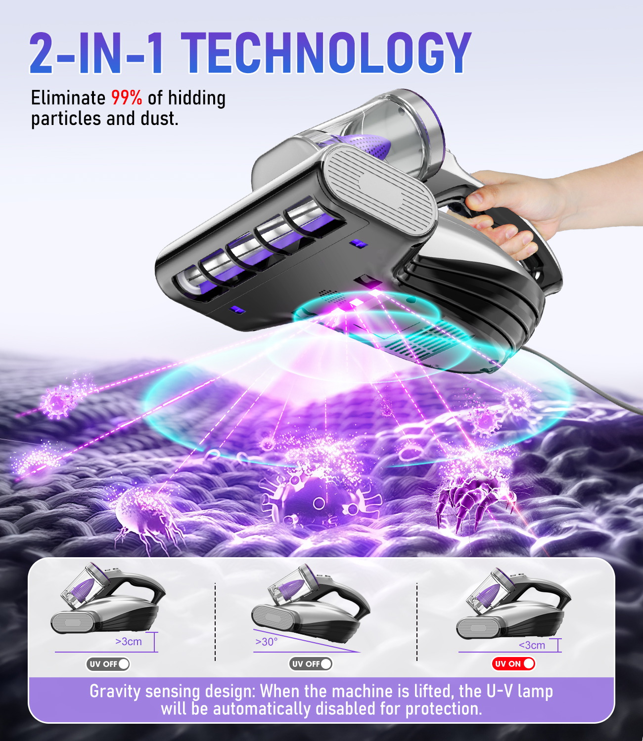 Loheer Mattress Vacuum Cleaner, 500W, UV-C Light photo 2