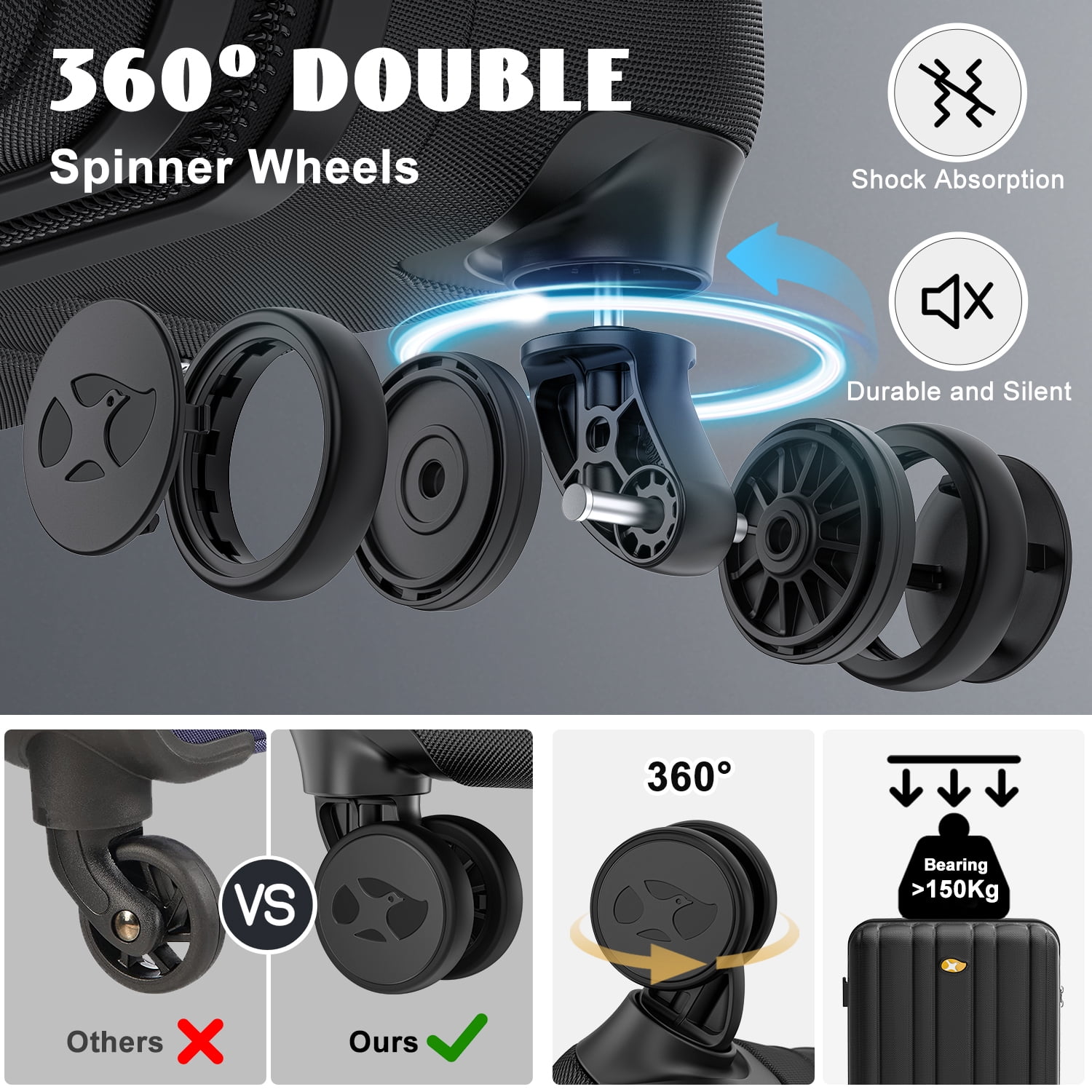 3-Piece Luggage Sets for Family, 20/24/28 Inch Frosted Hardside Suitcase with 360° Spinner Wheels & TSA Lock, Hard Shell PC Lightweight Suitcase for Vacation