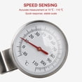 thumbnail image 3 of Yeacher Milk Coffee Instand Read 2-Inch Dial Thermometer,Best For The Coffee Drinks,Chocolate Milk Foam Lengthened Probe Hanging Mode, 3 of 8