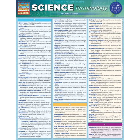 Pre-Owned Science Terminology (Other)