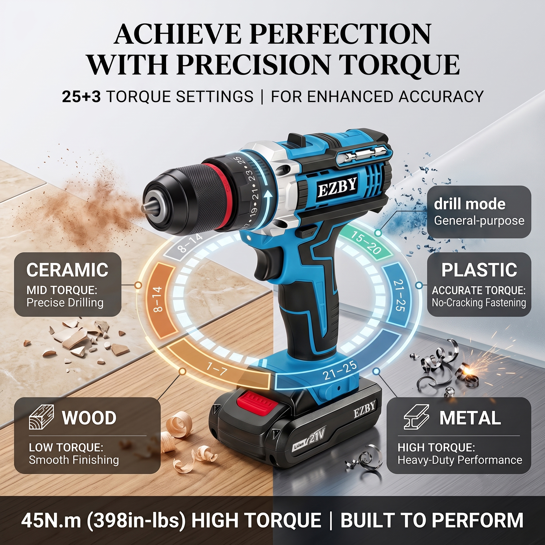 EZBY 21V Cordless Drill Set with 2 Batteries and 96 Pieces photo 6