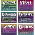 thumbnail image 1 of Trend Enterprises T-A6681 Poster Pack Character Traits-6/Pk 13 X 19, 1 of 1