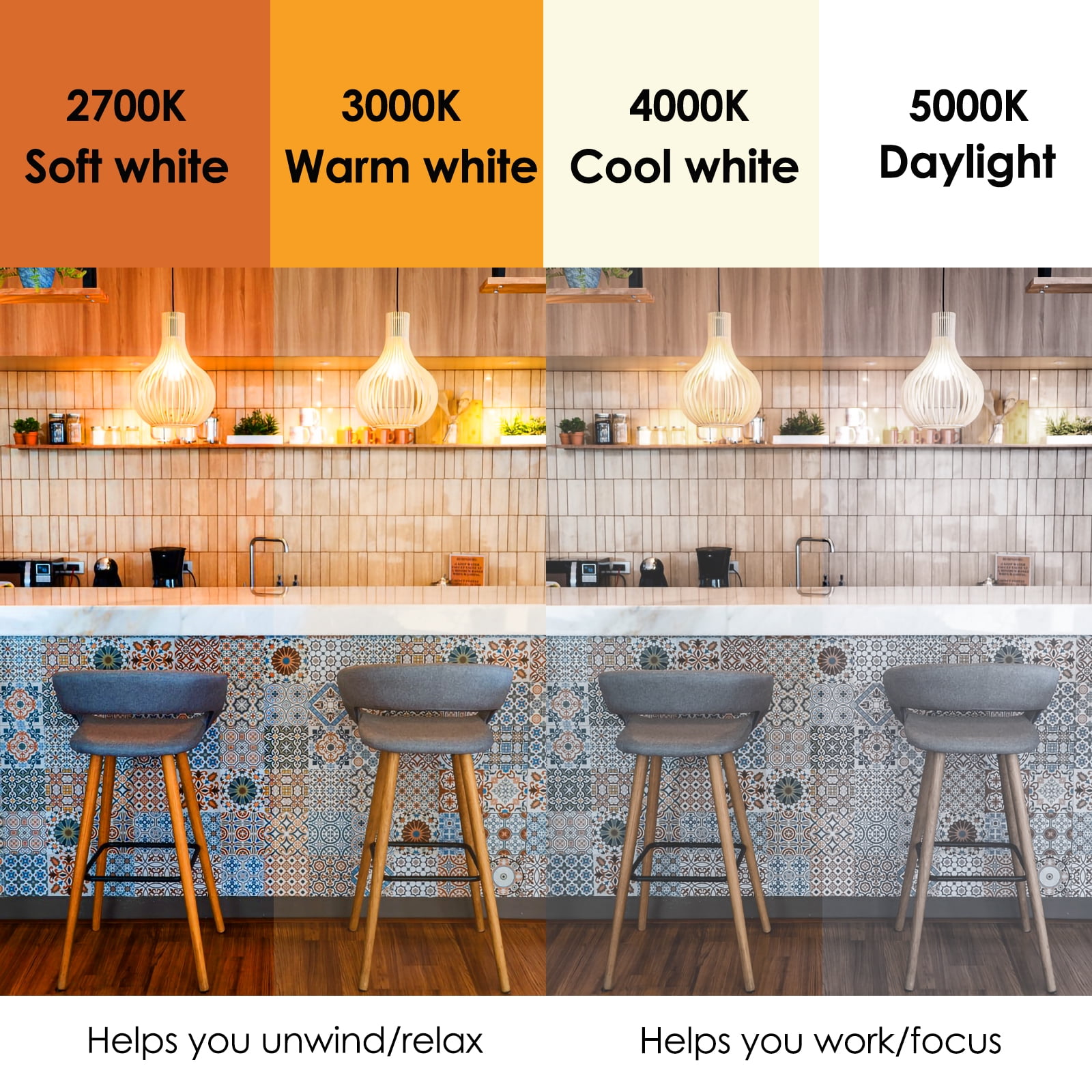 ENERGETIC A19 LED Light Bulb, 13.5W (100W Equivalent), 1600LM, Daylight 5000K, E26 base, UL Listed, Non-Dimmable, 12 pack