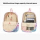 thumbnail image 4 of Xihbxyly Mochila con Degradado, Ligera y Resistente Al Agua, Incluye Bolsa para El Almuerzo y Estuche para Bolígrafos, Cómodas Correas Acolchadas para Los Hombros, Ideal para Viajes y Escuela, Ideal, 4 of 6