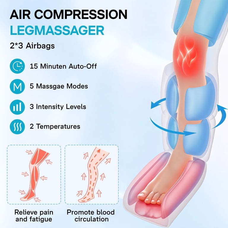 Alljoy Leg Compression Massager with Heat, 6 Modes photo 4