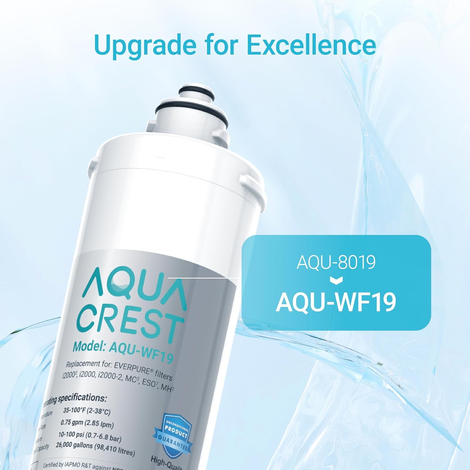 AQUA CREST I2000 2 Under Sink Water Filter, Replacement for Everpure I2000 2, EV9612-22, MC2, ESO7, MH2, EV9612-56, EV9607-25, EV9613-21, NSF/ANSI 42 Certified, 26000 Gallons, 2 Pack