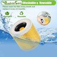 thumbnail image 5 of Paquete de 2 filtros de cartucho para WD3 Premium WD2 WD3 WD3P WD3 MV2 MV3 WD3 Filtro de repuesto para aspiradora Kärcher 6.414-552.0/64145520, 5 of 5
