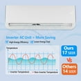 thumbnail image 6 of Matladin 11500 BTU Mini Split Air Conditioner & Heater, 17 SEER2 230V Inverter, Wifi Enabled, Ductless Wall AC Unit with Heat Pump & Installation Kit, 6 of 11