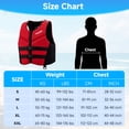 thumbnail image 6 of Gogokids Life Jacket Swim Vest for Adult Women men,Foldable Buoyancy Vest with Dual Safety Straps,Float Jacket for Boating,Kayaking,Swimming,Paddle and Fishing, 6 of 11