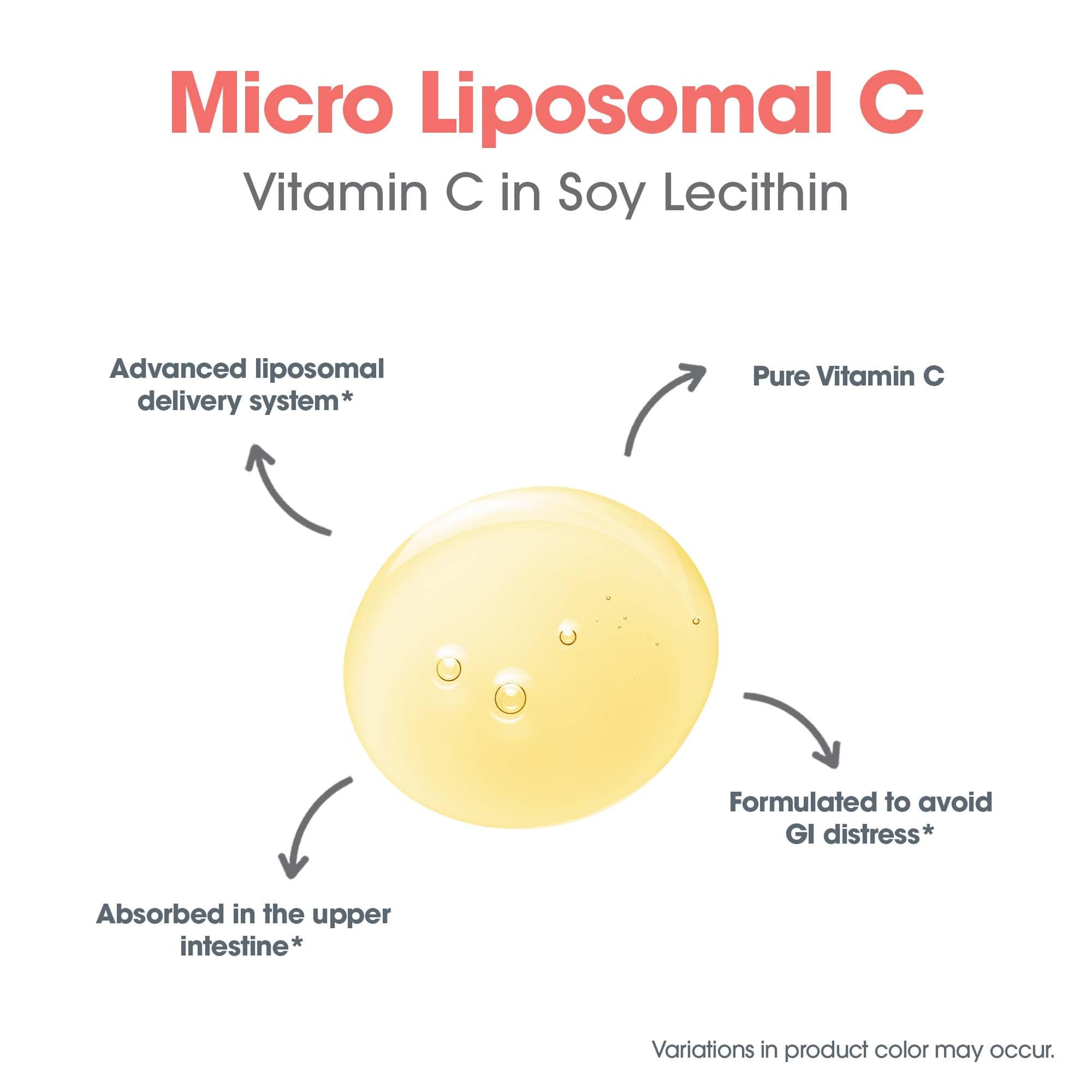 ARG Micro Liposomal C 1000 mg - Liposomal Vitamin C Liquid - Enhanced Absorption Antioxidant - Immune & Collagen Support - Hypoallergenic & Non-GMO - 24 Servings - 120 mL
