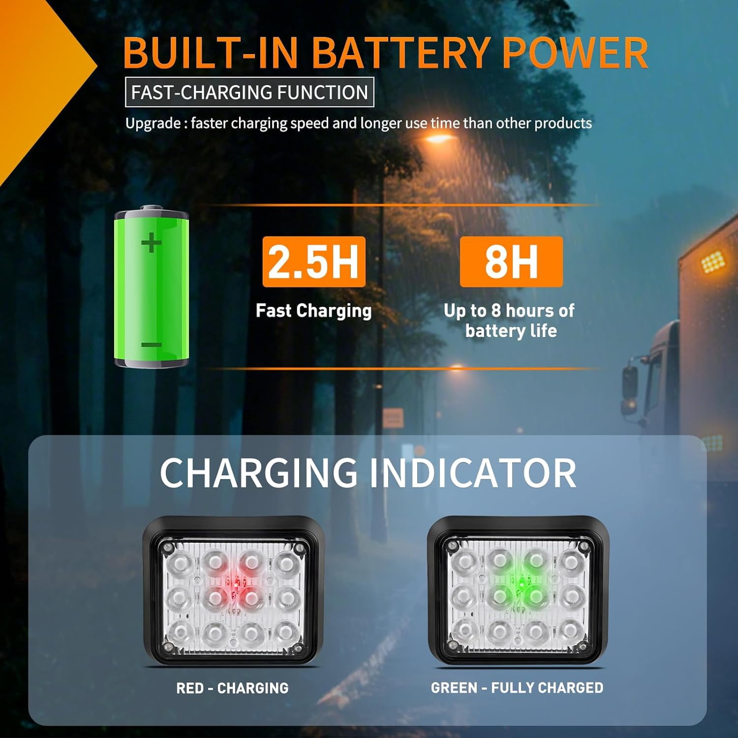Nilight Magnetic Rechargeable 12LED Wireless Trailer Hazard Warning Light for Trucks, Trailers, Vehicles, Cars, Buses