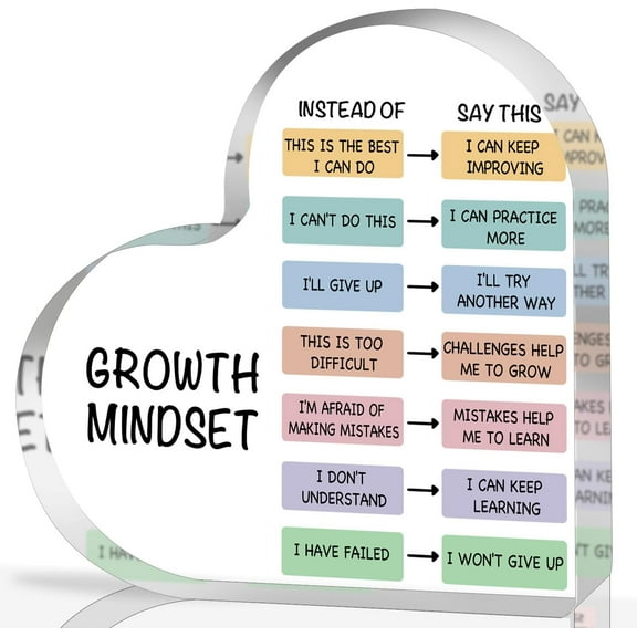 Growth Mindset Decor, Therapy Office Mental Health Classroom Art Educational Change Your Mindset Decorations Acrylic Heart Inspirational Gift Positive Sayings Inspirational Gifts for Teacher Students